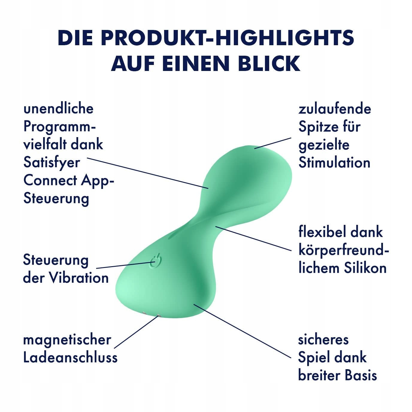 SATISFYER Trendsetter Wtyczka Analna Bluetooth Zielona Silikon Wodoodporna — miniatura 3