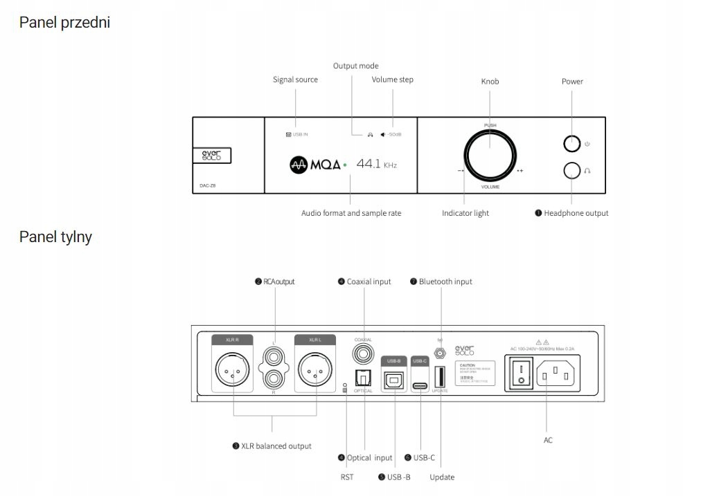 EverSolo DAC-Z8 Marka Inna