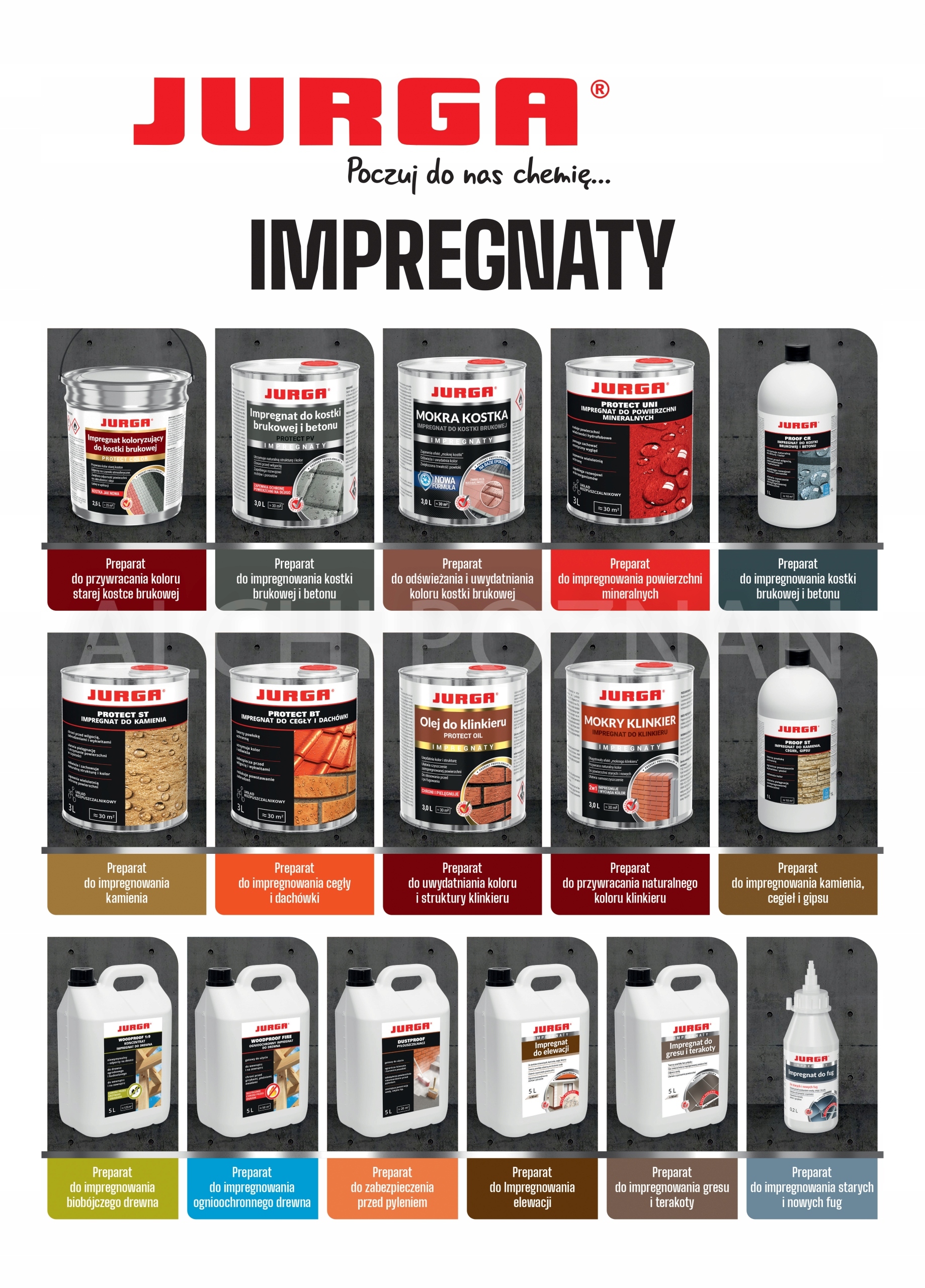 BITUMASS POWŁOKA ALW Emulsja Bitumiczna 10KG Rodzaj renowator