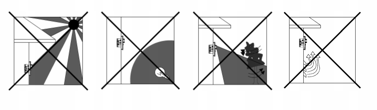 Czujnik Ruchu PIR Podczerwień Sensor 300W Zasięg max 12m Biały Regulowany Rodzaj czujnika czujnik ruchu