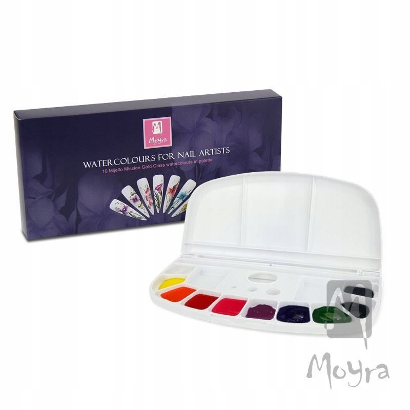 Zestaw akwareli Mijello mini set 03