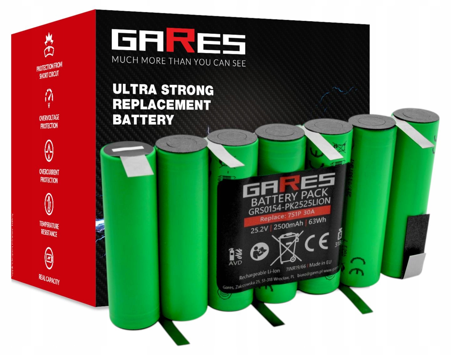 Akumulátor Gares 20A 7S1P 25,2V 2,5Ah