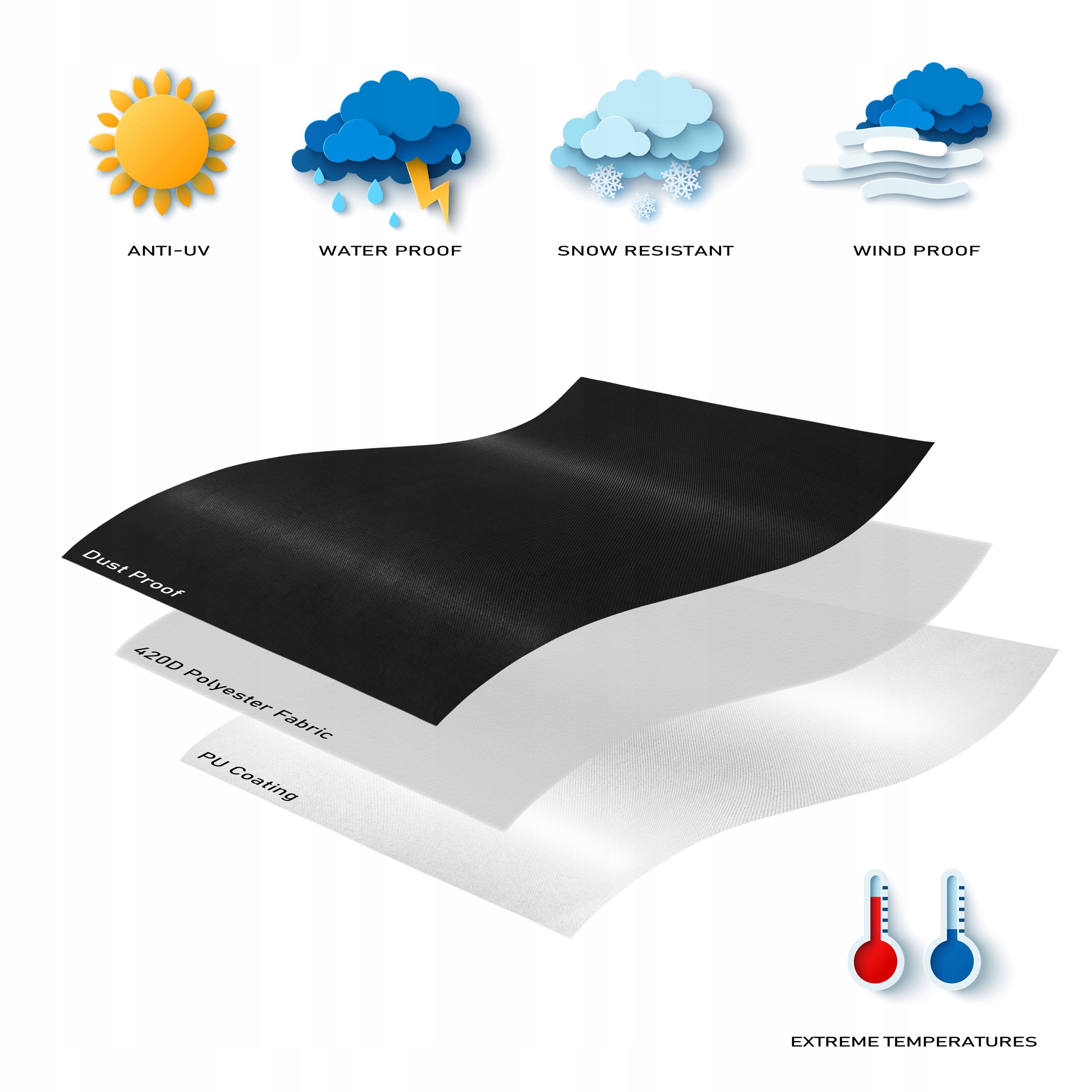 Pokrowiec na meble ogrodowe wodoodporny Na stół cateringowy anty UV 180x120 Producent Hobbygarden