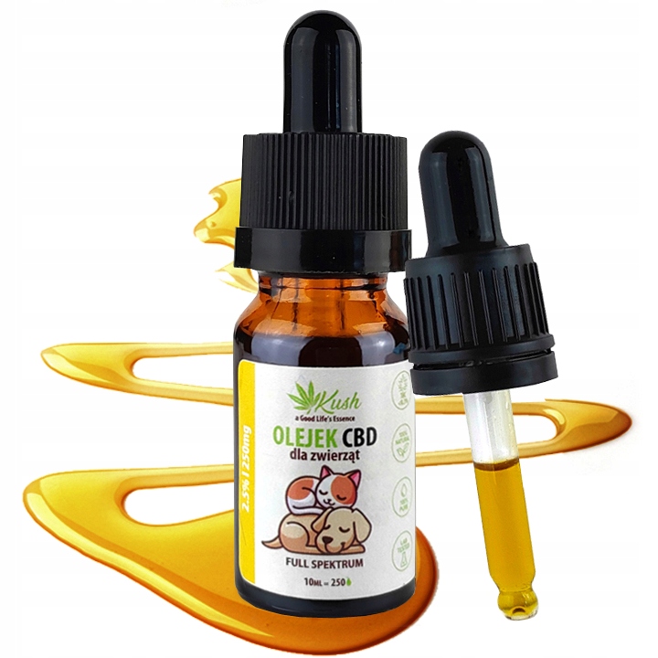 

Olejek Cbd dla Psa Kota Full Spectrum 2.5% 10ml