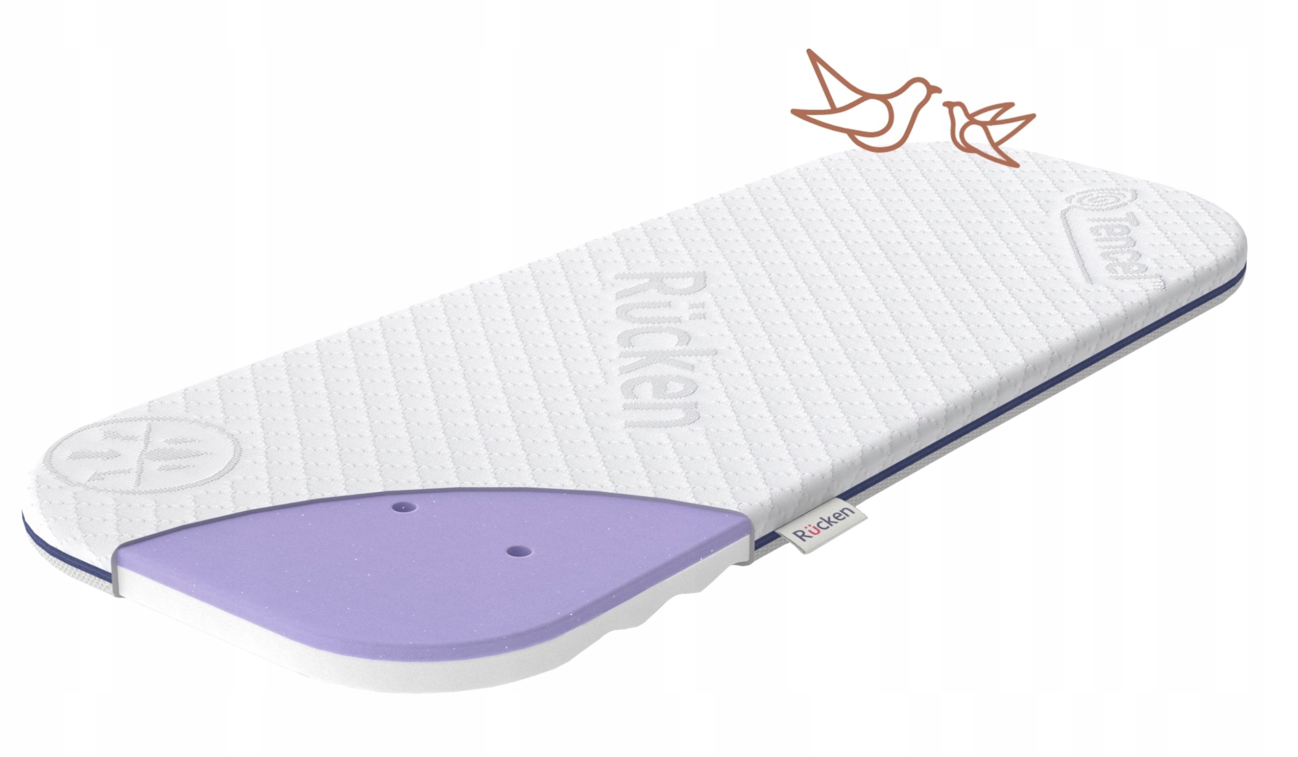 Wkład gondoli MAXI COSI BABY JOGGER THULE SKIDDOU Materac wózka PIANKA HR Marka RUCKEN