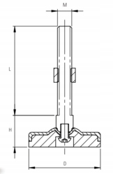 Stopa stalowa fi 80, M16x150 Marka inny