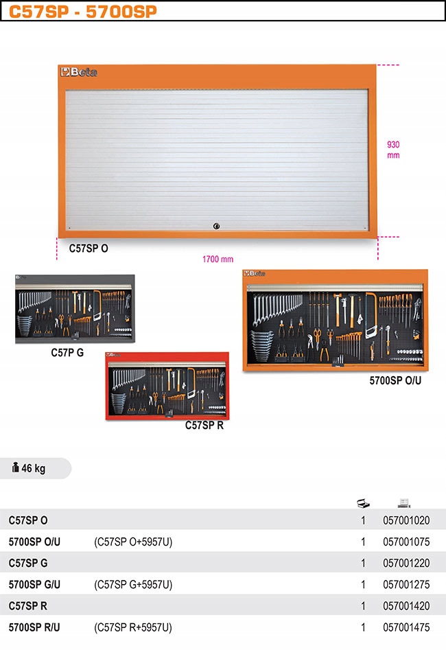 BETA TABLICA NARZĘDZIOWA BEZ NARZĘDZI C57SPR Marka Beta