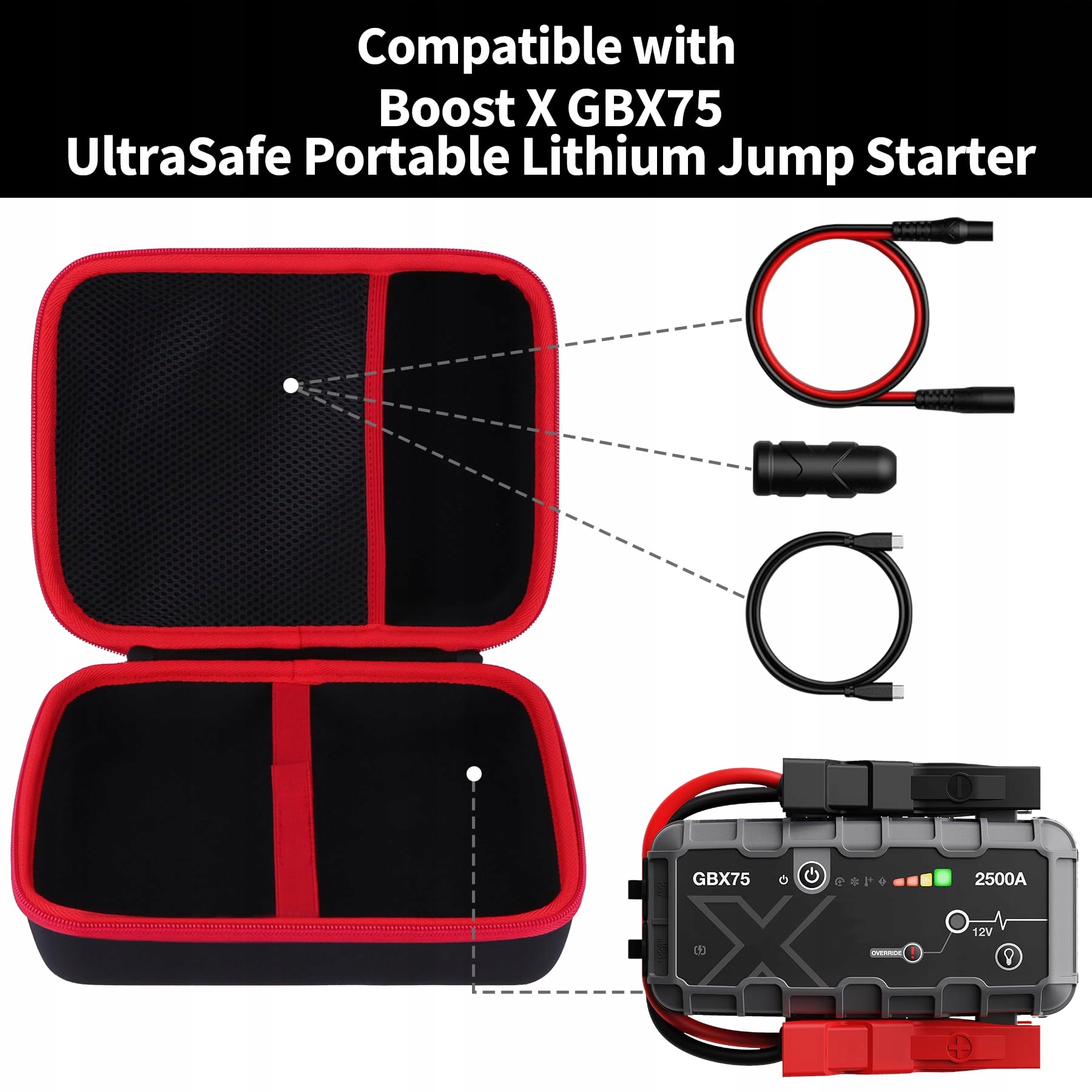 PEYYARGO Etui Ochronne Kompatybilne z Boost X GBX75 Powerbanką Starthilfe — miniatura 3