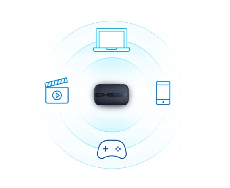 D-LINK Router mobilny Wi-Fi 4G LTE Cat. 4 — 7