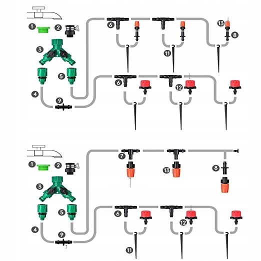 ZESTAW AUTOMATYCZNEGO NAWADNIANIA PODLEWANIA EAN (GTIN) 6911305508204