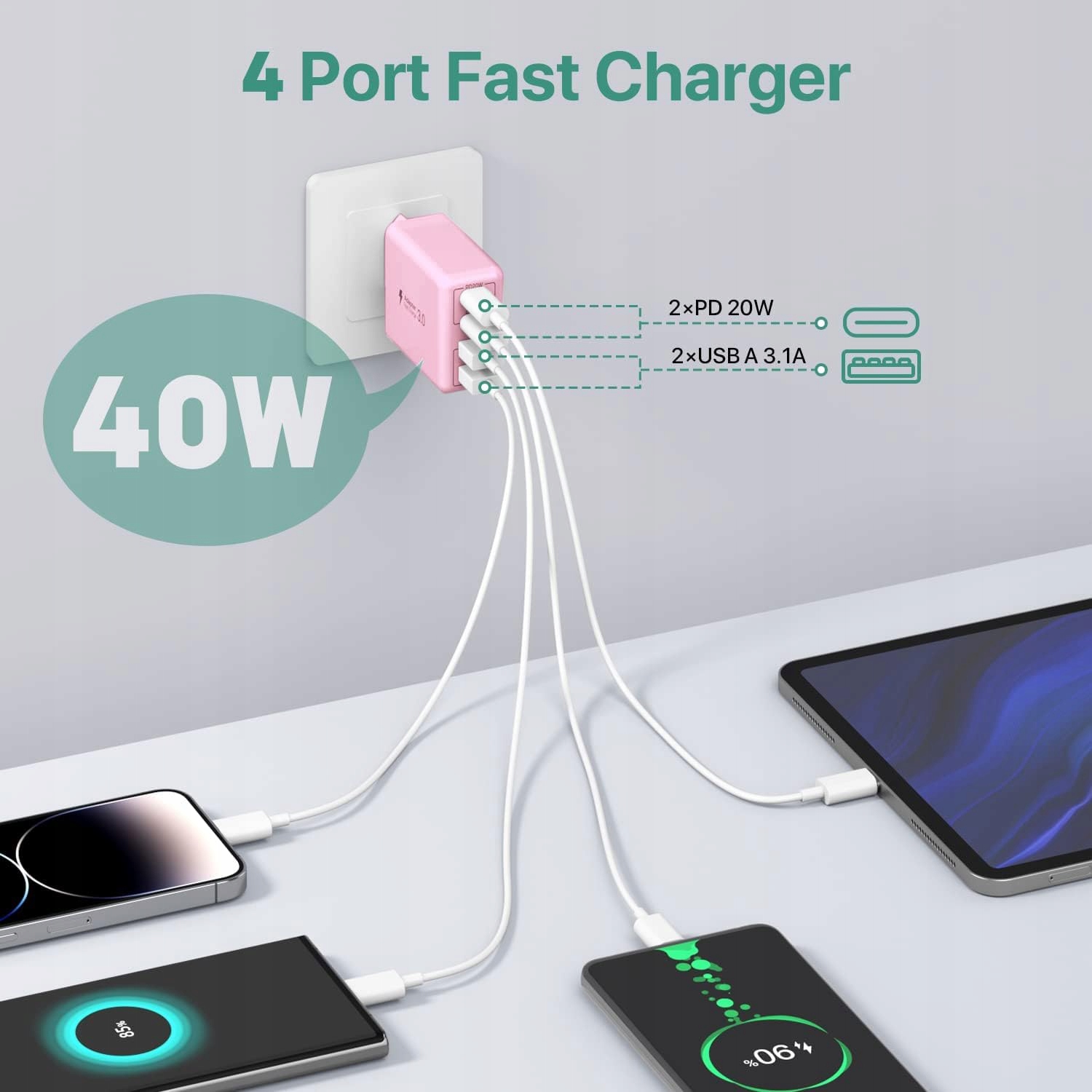 sccvee Ładowarka USB C 40W 4 Porty Szybkie Ładowanie iPhone Android — miniatura 2