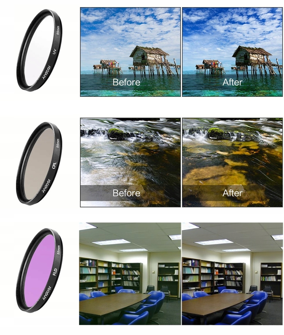 ZESTAW FILTRÓW UV CPL FLD + ETUI FILTR 82 mm Model UV CPL FLD + ETUI