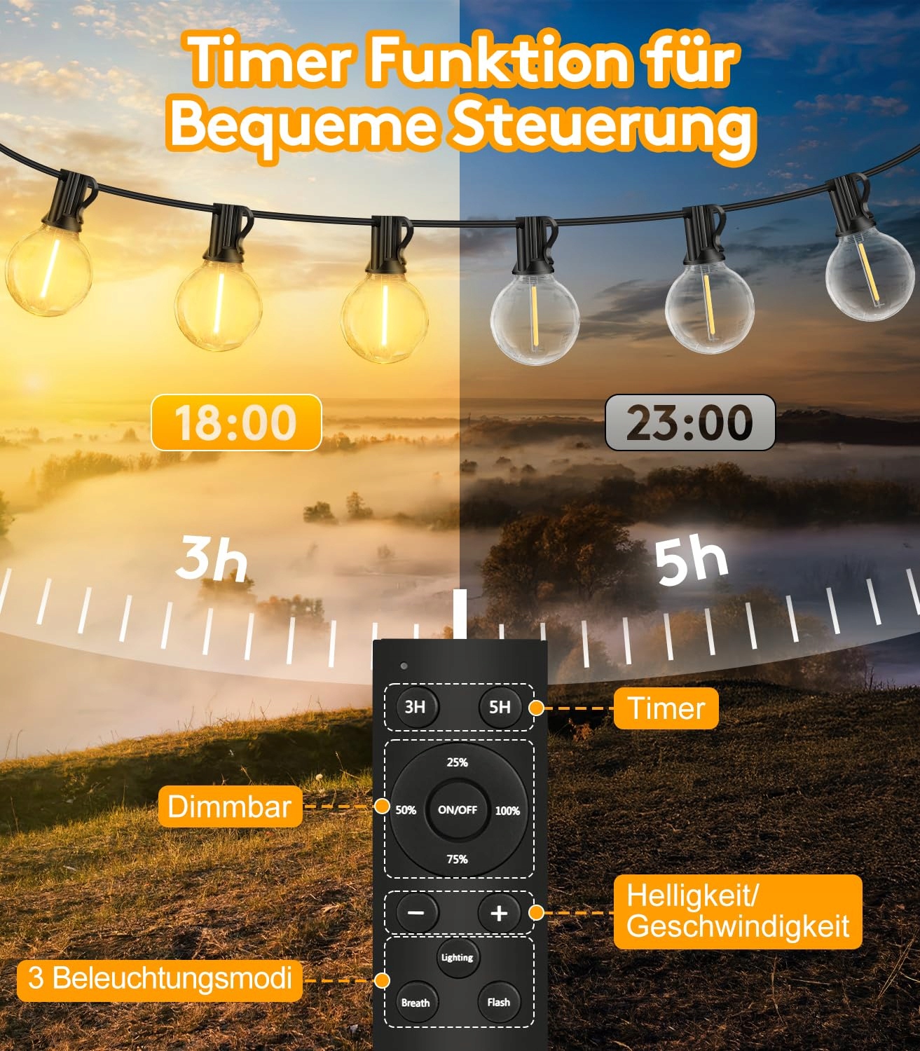GARDENLIGHTS Girlanda Ogrodowa LED 20M IP44 Z Pilotem Balkon Taras Ogród — miniatura 4