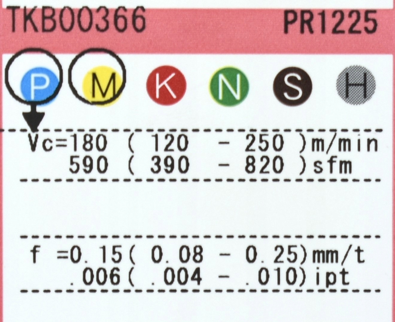PŁYTKI WIELOOSTRZOWE BDMT 11T331ER-JT PR1225 KYOCERA Kod producenta PŁYTKI BDMT 11T331ER-JT TKB00366 PR1225