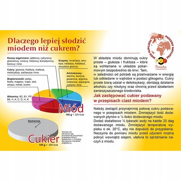 

Ulotka Dlaczego lepiej słodzić miodem niż cukrem