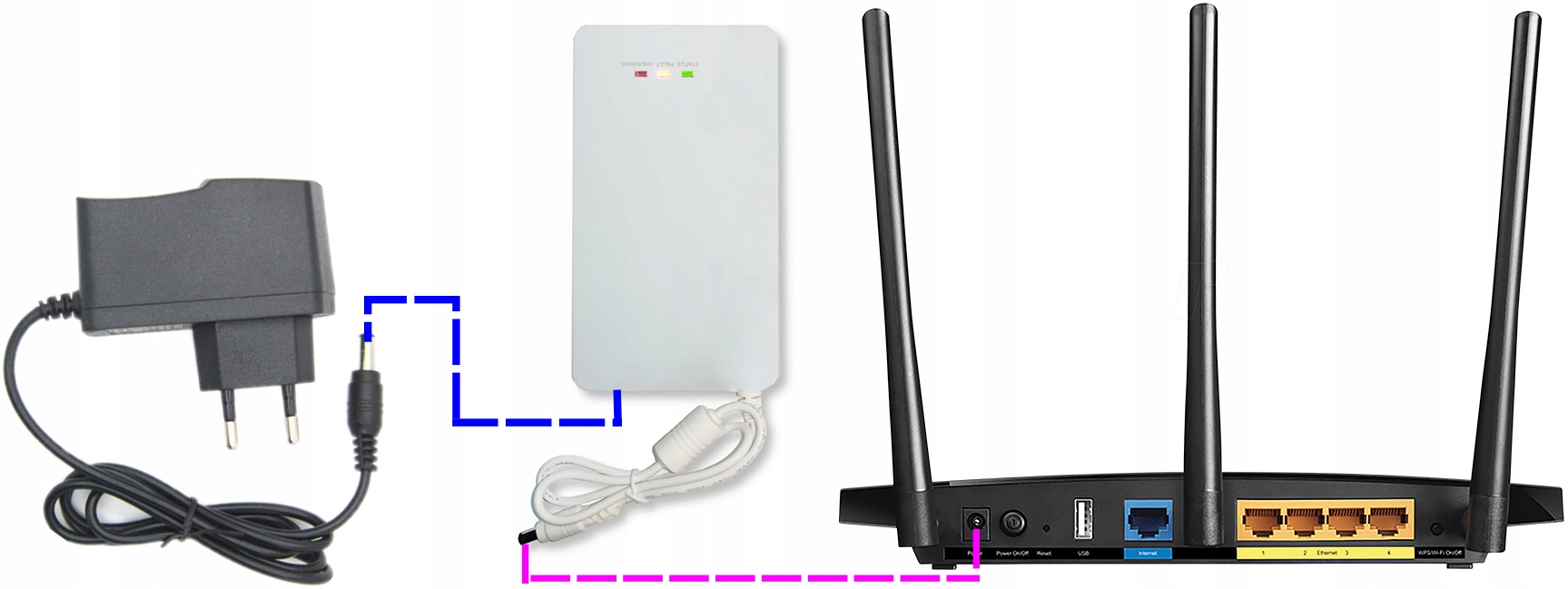 Zasilacz bufor UPS DC 12v do TP-LINK Huawei Router Model BBU15-D-T