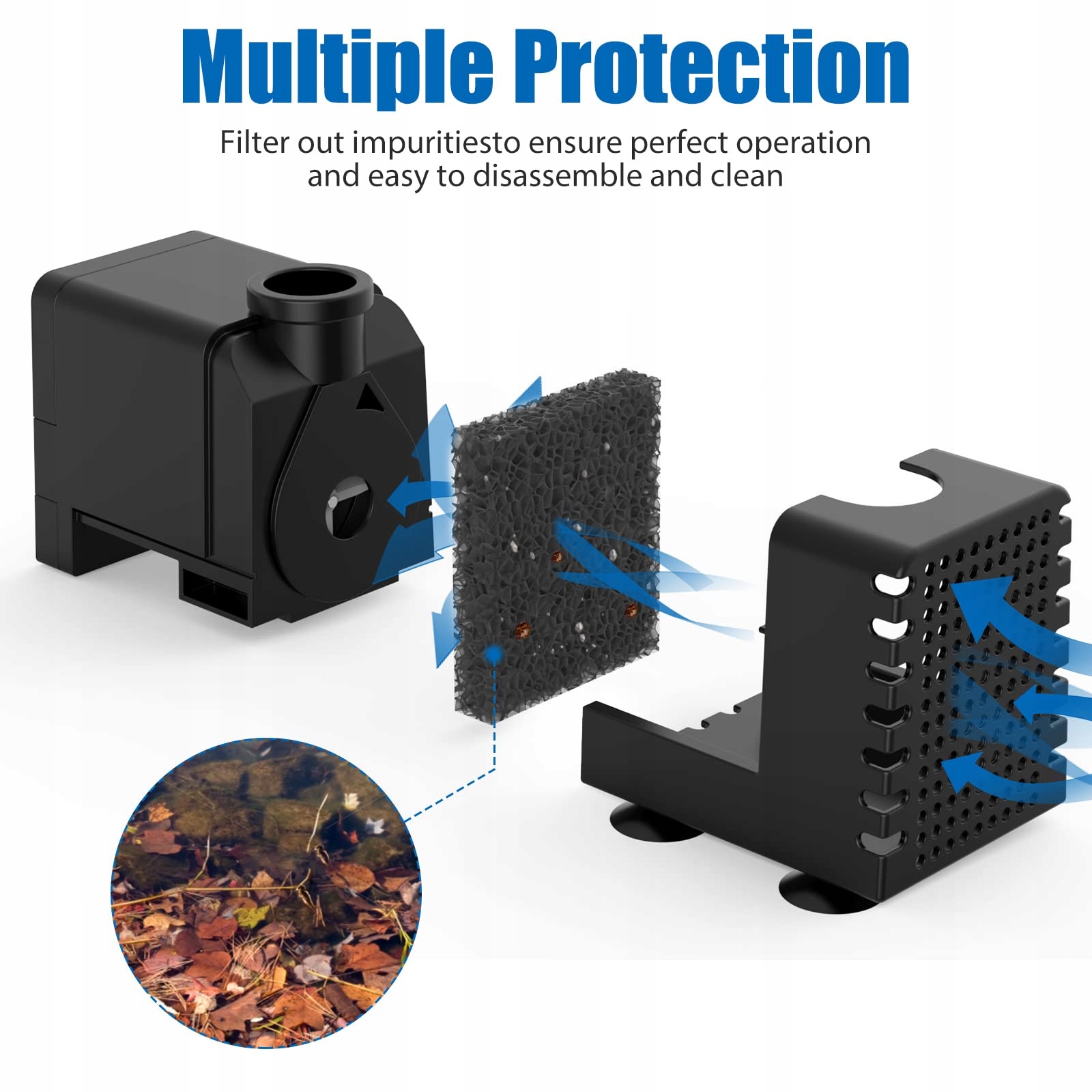 AISITIN 20W Solarowa Fontanna Ogrodowa Zestaw DIY Z Regulowanym Stojakiem — miniatura 7