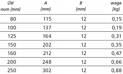 Anemostat nawiewny zawór z ramką Alnor KN-RM-160 Marka Alnor