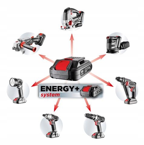 NEO Tools Zakrętarka akumulatorowa Energy +18V, Li Zasilanie akumulatorowe