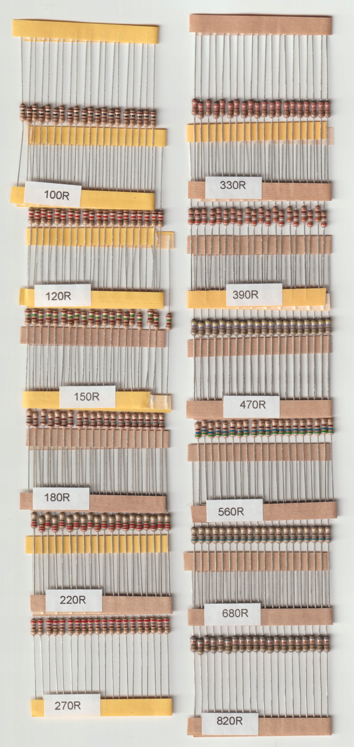 Zestaw Rezystorów Tht 0.25W 100R-820R Szereg E-12