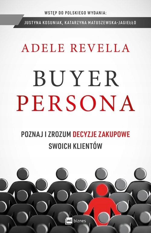 

Buyer Persona.