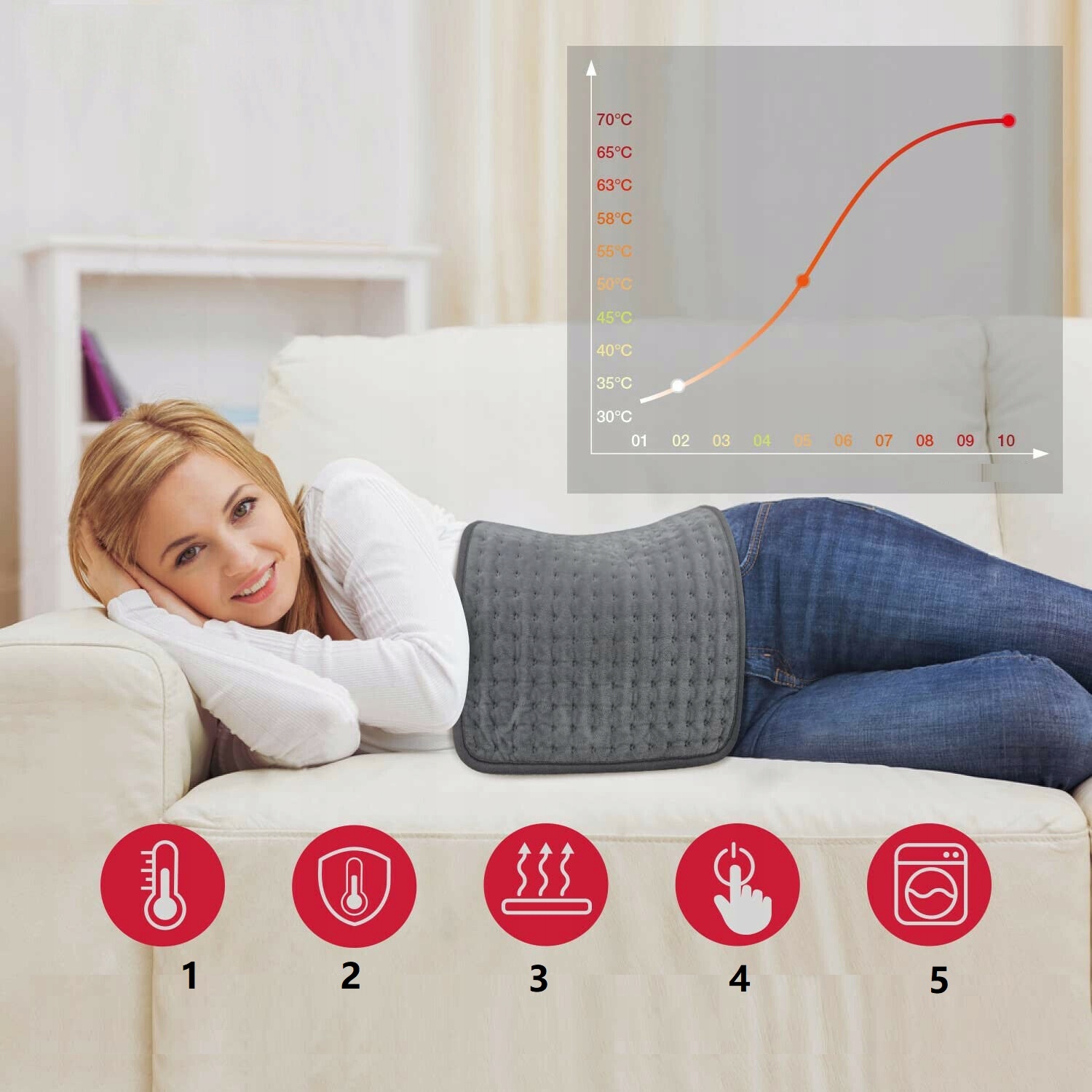 PODUSZKA ELEKTRYCZNA ROZGRZEWAJĄCA 75W 30×60 CM Rodzaj poduszka