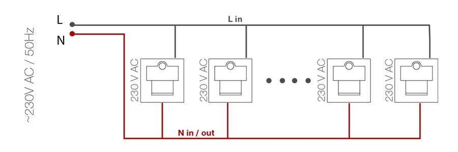 Czujnik ruchu SKOFF RUEDA INOX 230V PIR Typ alarmu przewodowy