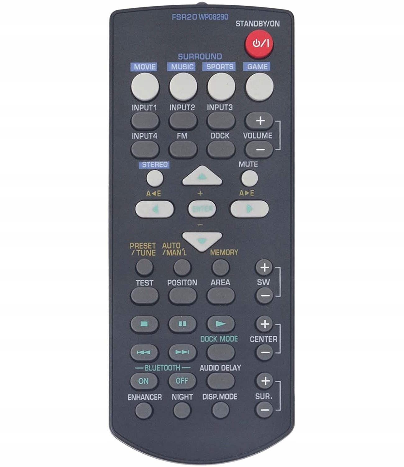 Dálkový Ovladač Pro Soundbar Yamaha FSR20