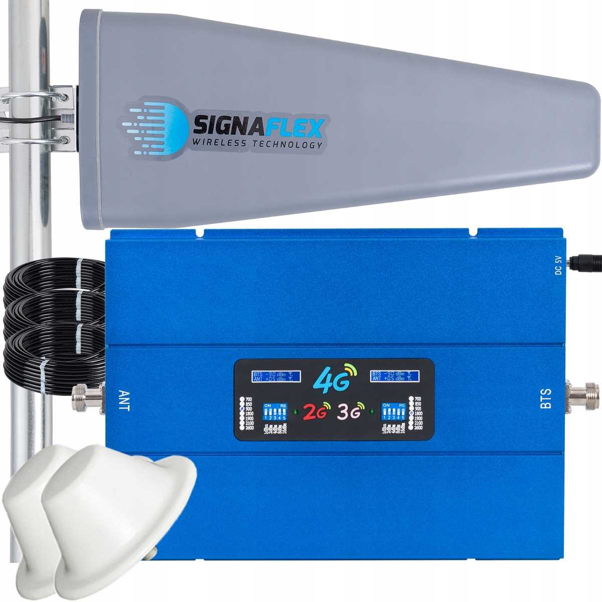 Sada zosilňovačov EGSM/4G Blue C10 T2 23dBi 15 m 2x