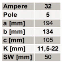 Przedłużacz siłowy 32A 5x4 1m OnPD H07RN-F GRIP Typ pojedynczy
