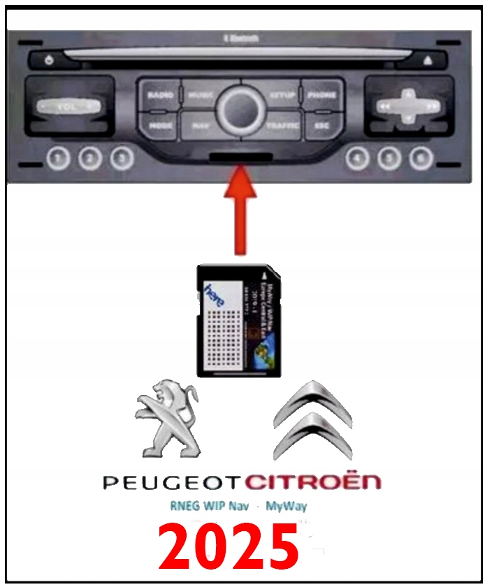 Mapa Karty Rneg Citroen 2025 Citroen C8 C5 C4 C3 Berlingo Jumpy Picasso