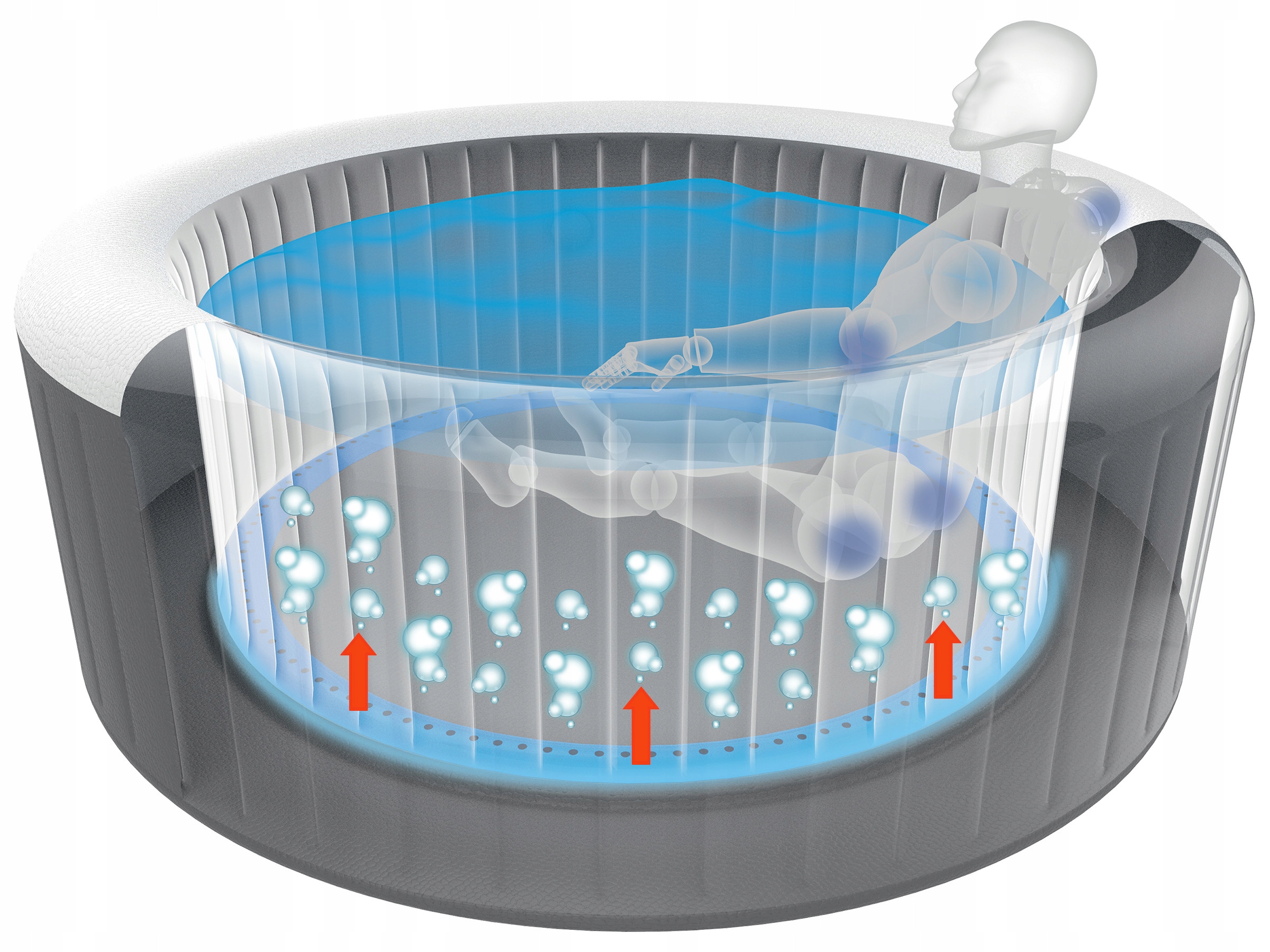 DMUCHANE SPA BASEN OGRODOWY AVENLI 6 OSÓB HYDROMASAŻ + POKRYWA Pojemność 1000 l