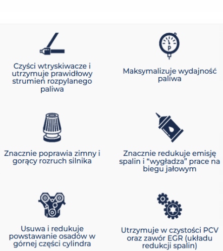 TEC 2000 Środek do czyszczenia wtryskiwaczy BENZYNA - TEC2000 Numer katalogowy producenta FIC TEC2000