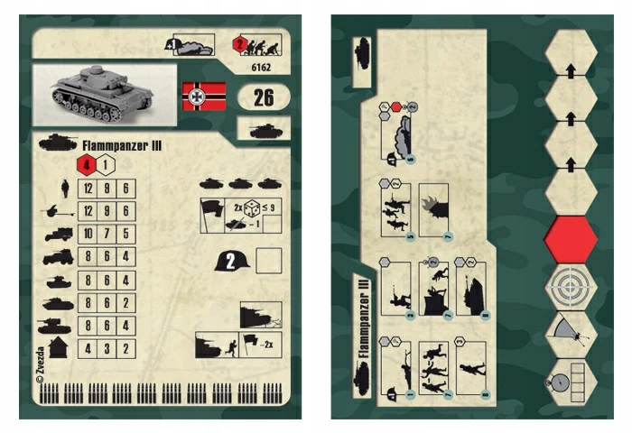 1:100 German Panzer III Flamethrower Tank Rodzaj pojedyncza figurka