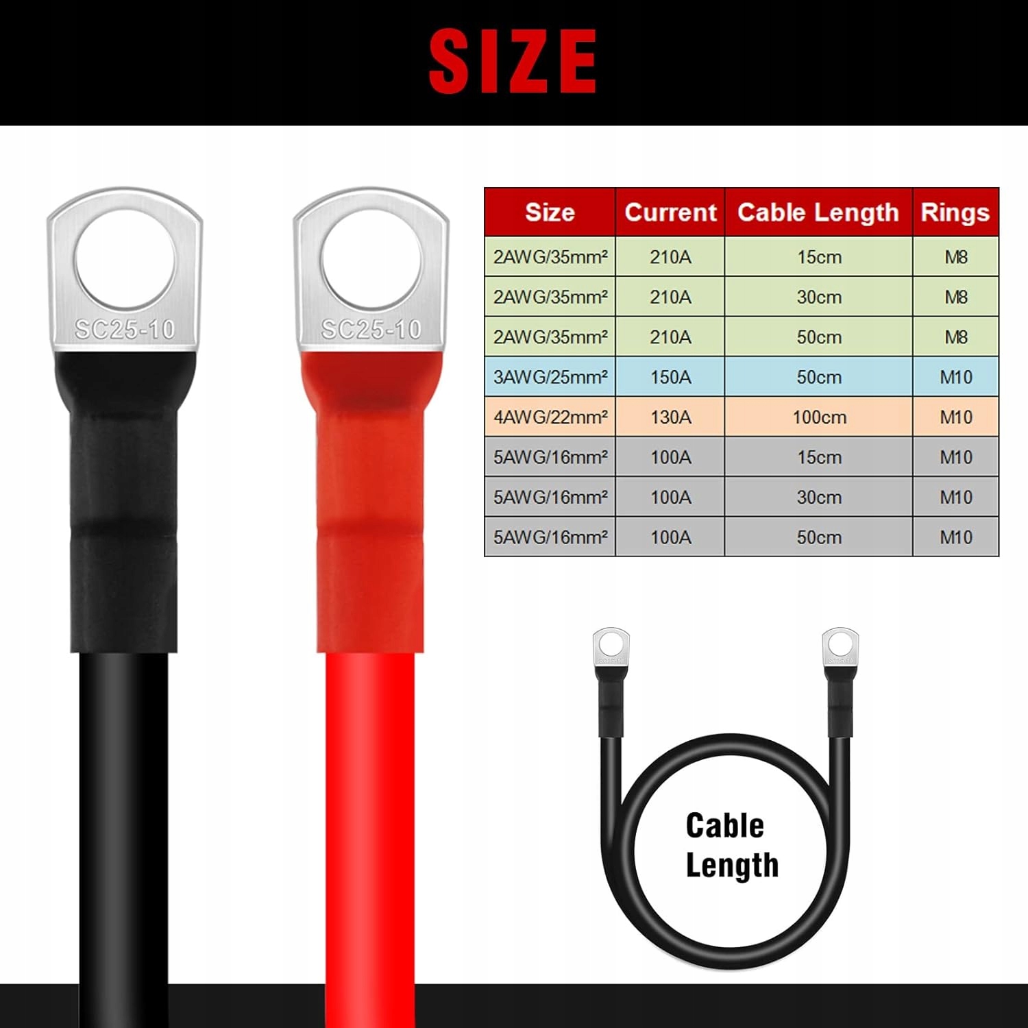 Kabel inwertera akumulatora, 2 szt. 2 AWG/35 mm² Długość 1 m
