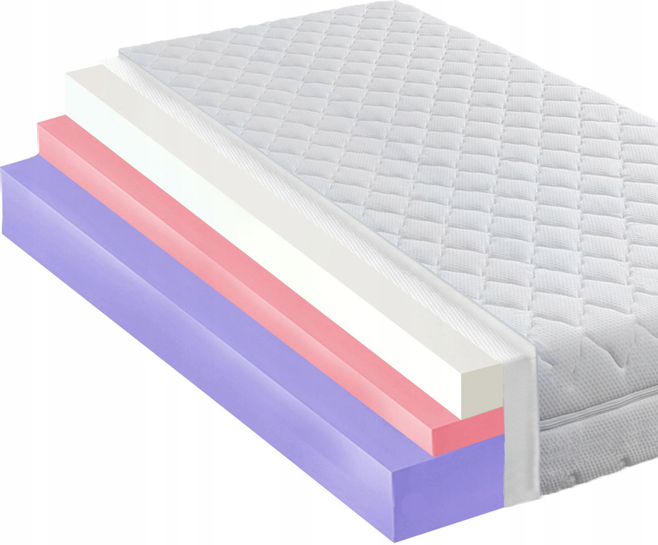 Matrace 140X200 Visco S Hr Pěnou Proti Bolesti H4 26CM H3 H4 Ztvuzená Pěna