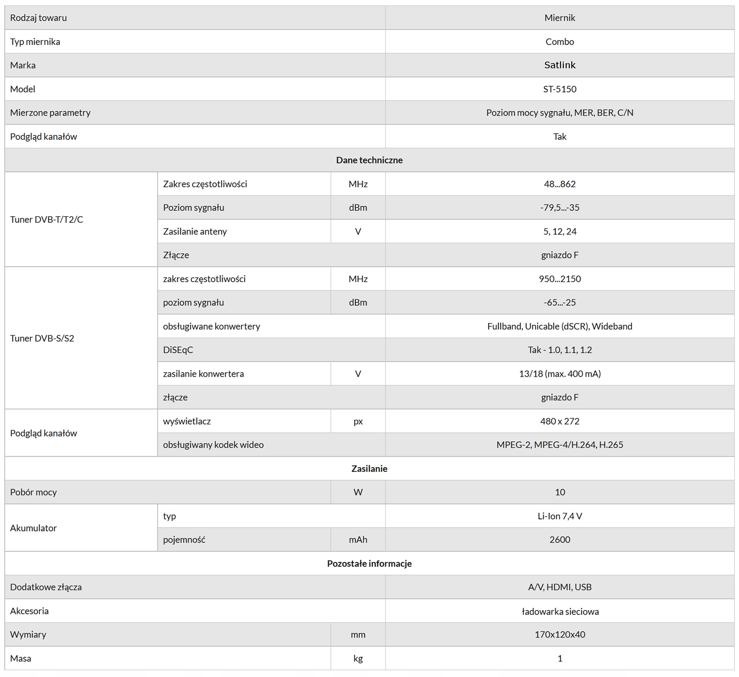 Miernik sygnału DVB-T/T2/C DVB-S/S2 SATLINK ST-5150 HEVC Informacje o bezpieczeństwie CE