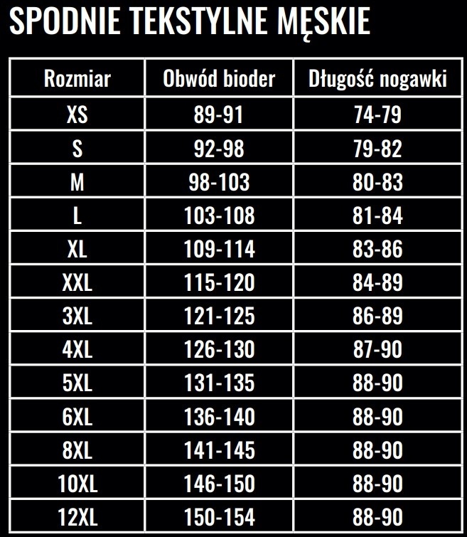 SECA TYPHOON przeciwdeszczowe spodnie motocyklowe czarne S Wodoodporne Rozmiar S