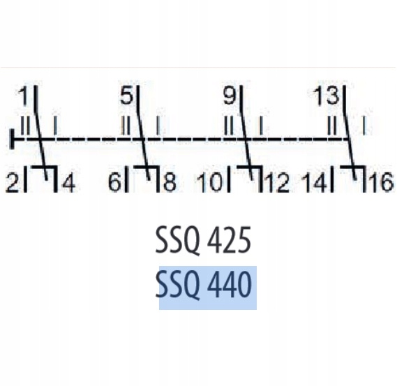 Przełącznik zasilania 4P 40A sieć-agregat 1-0-2 ETI SSQ440 EAN (GTIN) 3838400012753