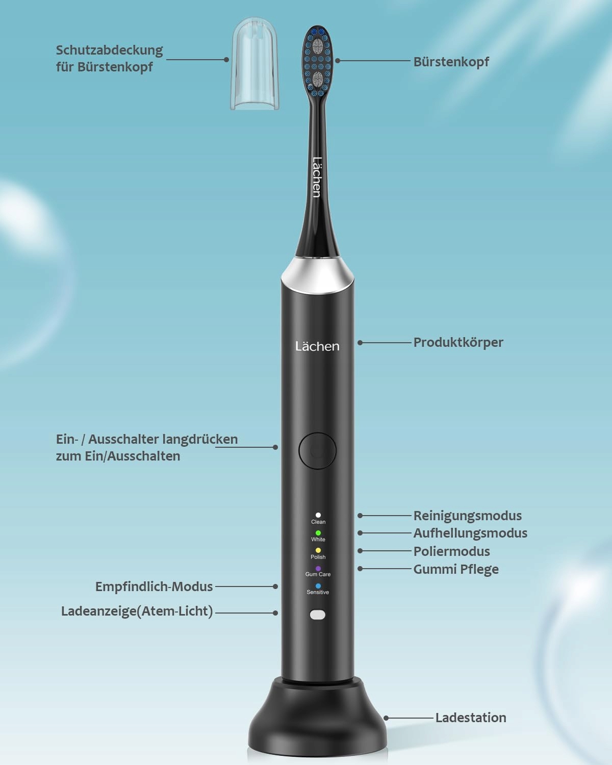 LÄCHEN Elektryczna Szczoteczka Soniczna 5 Trybów 6 Główki Etui Czarne — miniatura 3