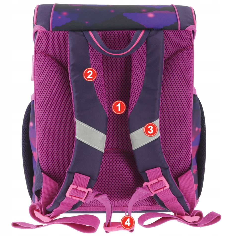 TORNISTER SZKOLNY HERLITZ LOOP PLUS JEDNOROŻEC ZESTAW KLASA 1-3 Waga produktu z opakowaniem jednostkowym 0.9 kg