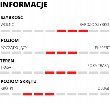Narty ATOMIC Redster X7 Revoshock C + M 12 GW 2024 176 cm W zestawie wiązania