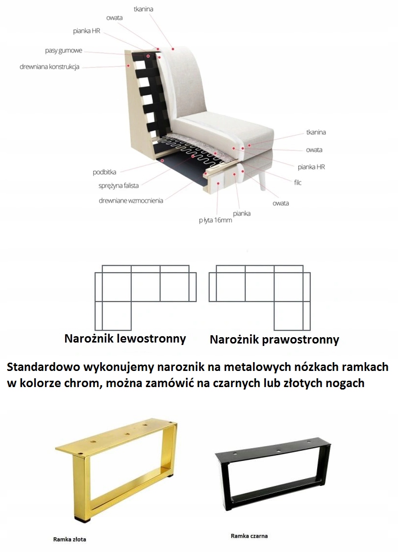 Narożnik Canada rogówka, ruchome zagłówki Piki Wielkość większa