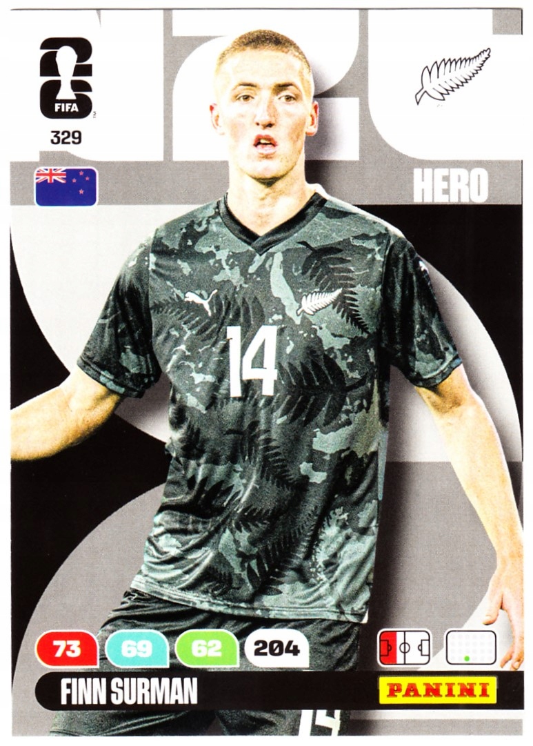 Karta Kolekcjonerska Panini Fifa World Cup 2026 Core Finn Surman 329