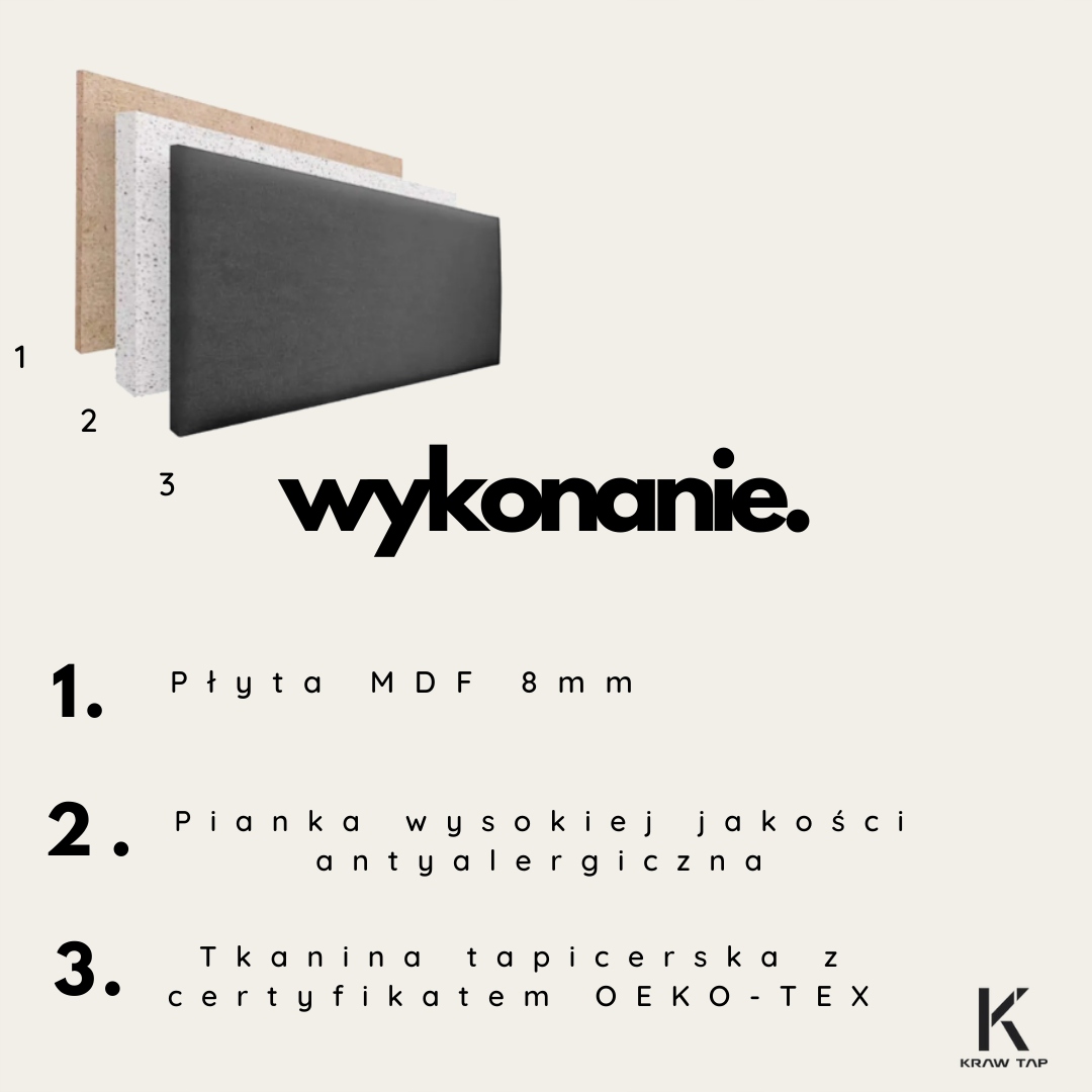 panel tapicerowany ścienny jasny 60x30 cm Wysokość mebla 30 cm