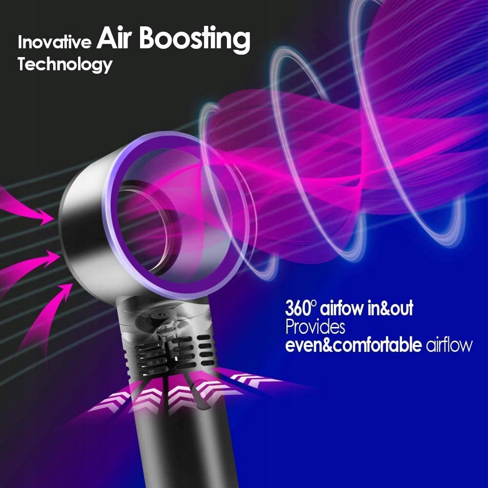 Bezostrzowy wentylator Handheld USB Leadless SMD brak informacji