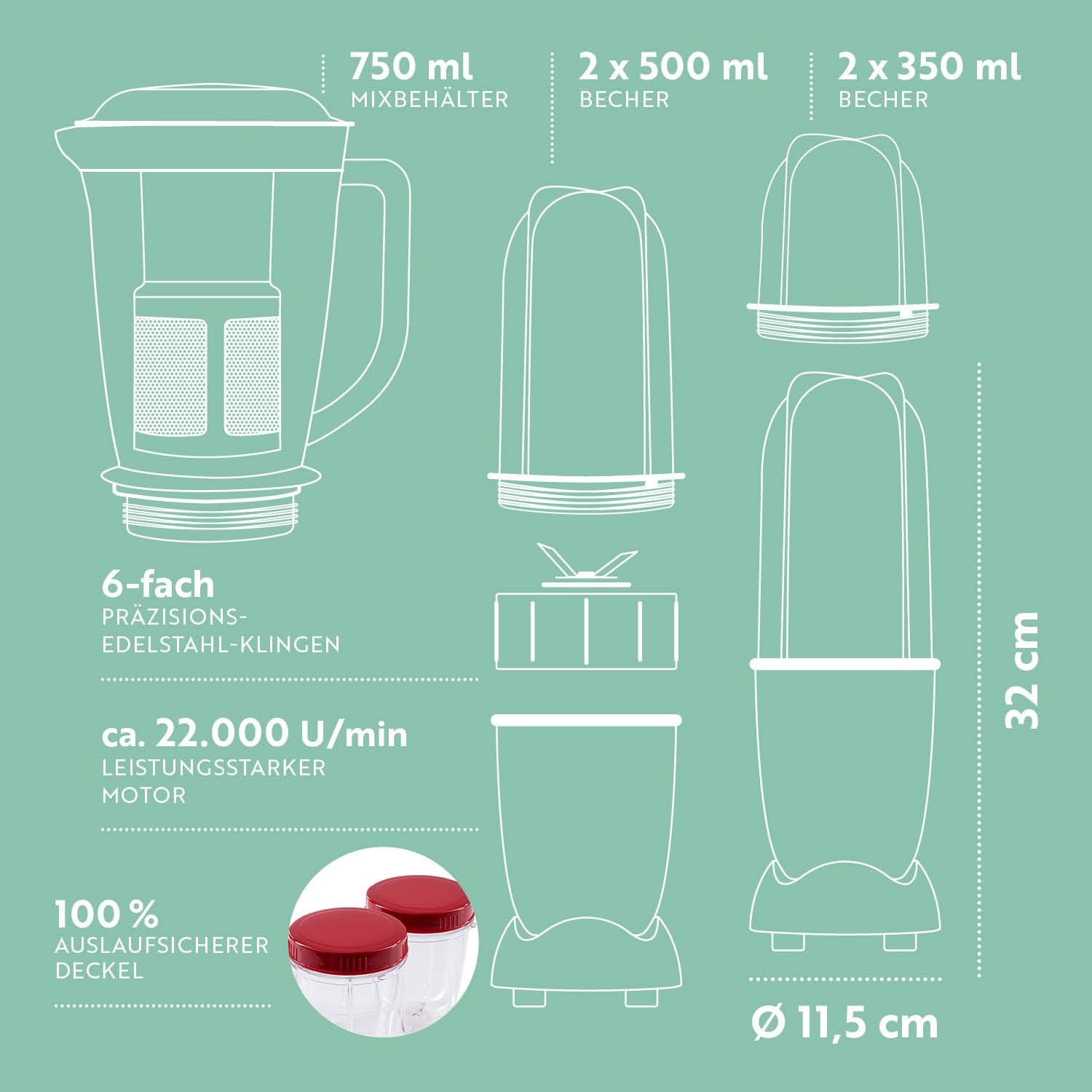 GOURMETMAXX Mr Magic Blender Zestaw XXL Mikser Do Smoothie i Koktajli — miniatura 7