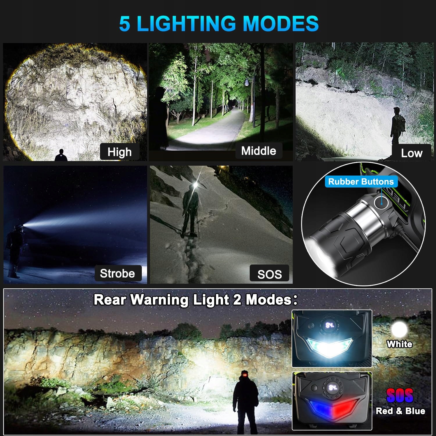 PEAKRO Latarka Czołowa LED 90000 Lumen USB Do Kempingu Roweru Wędkowania — miniatura 3