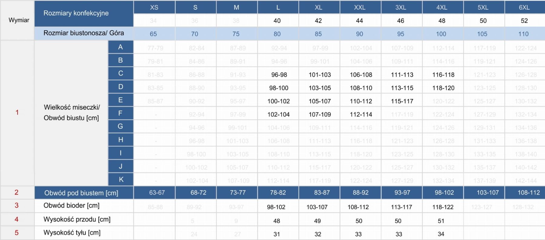 Strój kąpielowy FEBA F32B/757 Rozmiar 44C