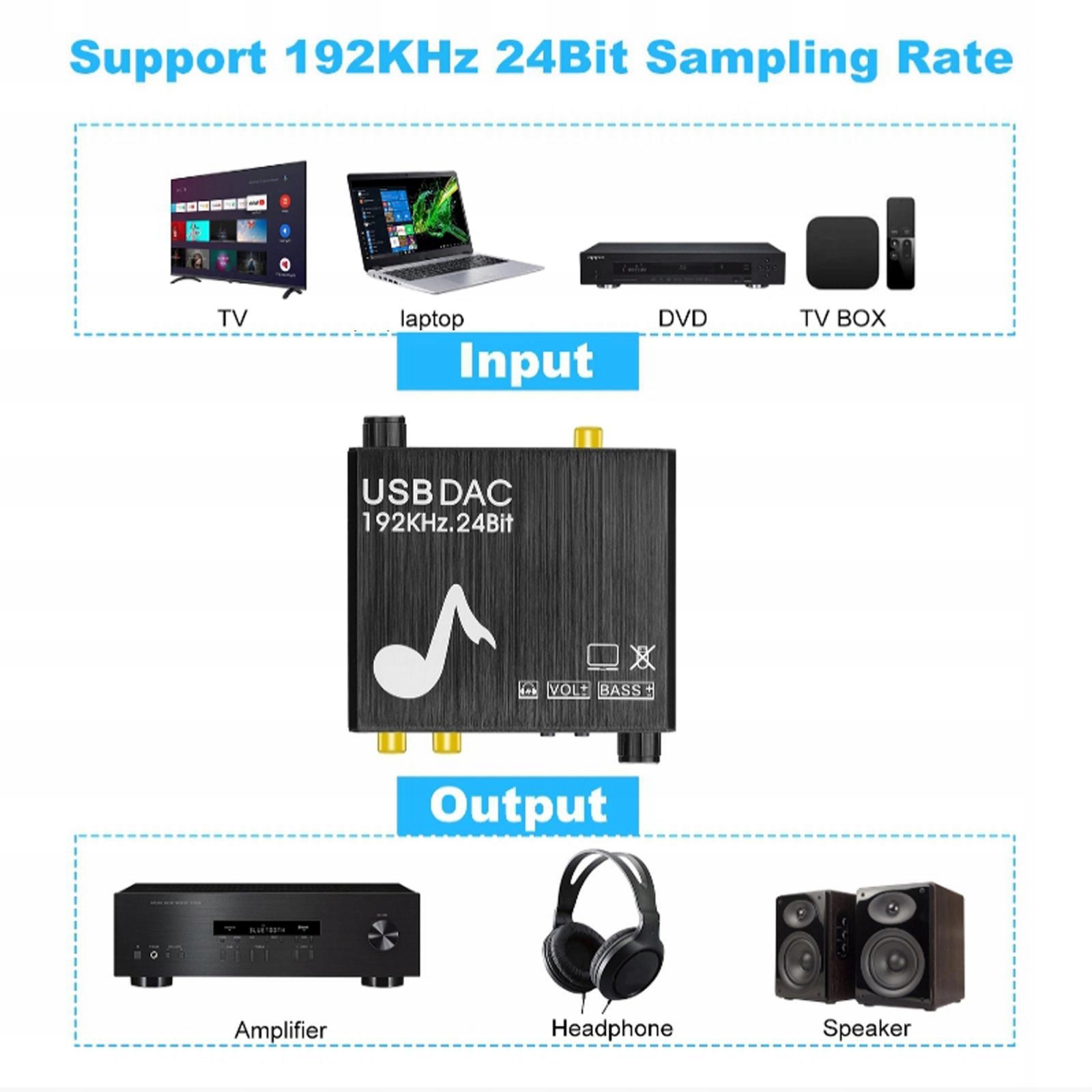 192 USB DAC Konwerter cyfrowo-analogowy Marka bez marki